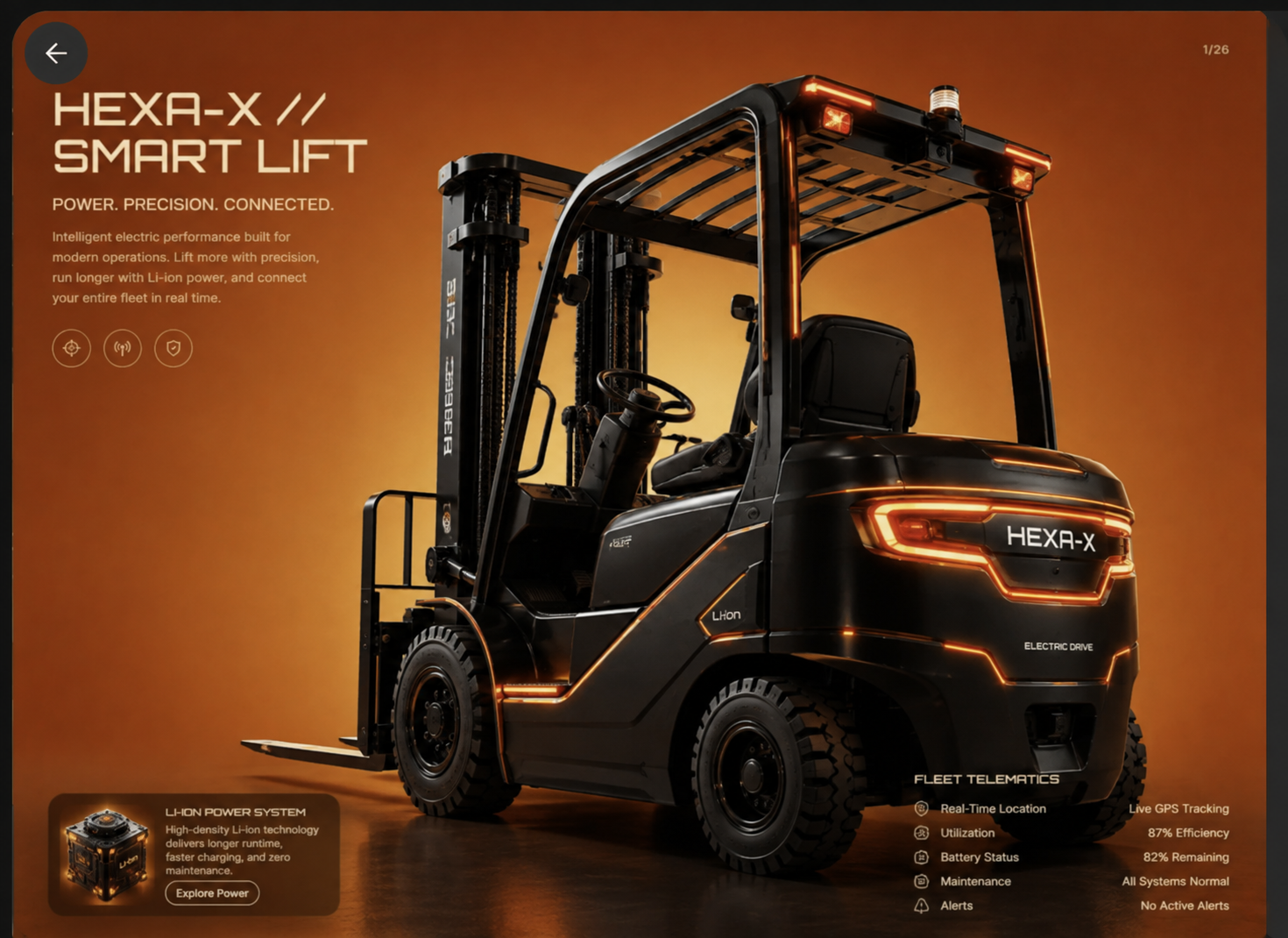 HANGCHA industrial forklift